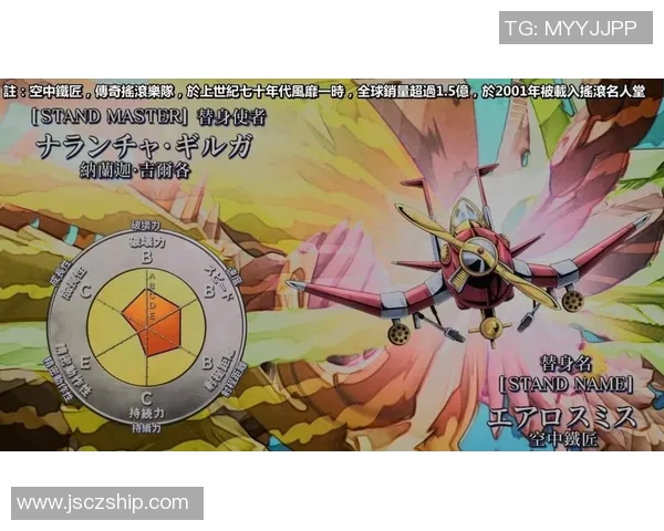 小男孩勇闯足球世界寻找偶像明星的奇幻冒险之旅 小男孩勇闯足球世界寻找偶像明星的奇幻冒险之旅